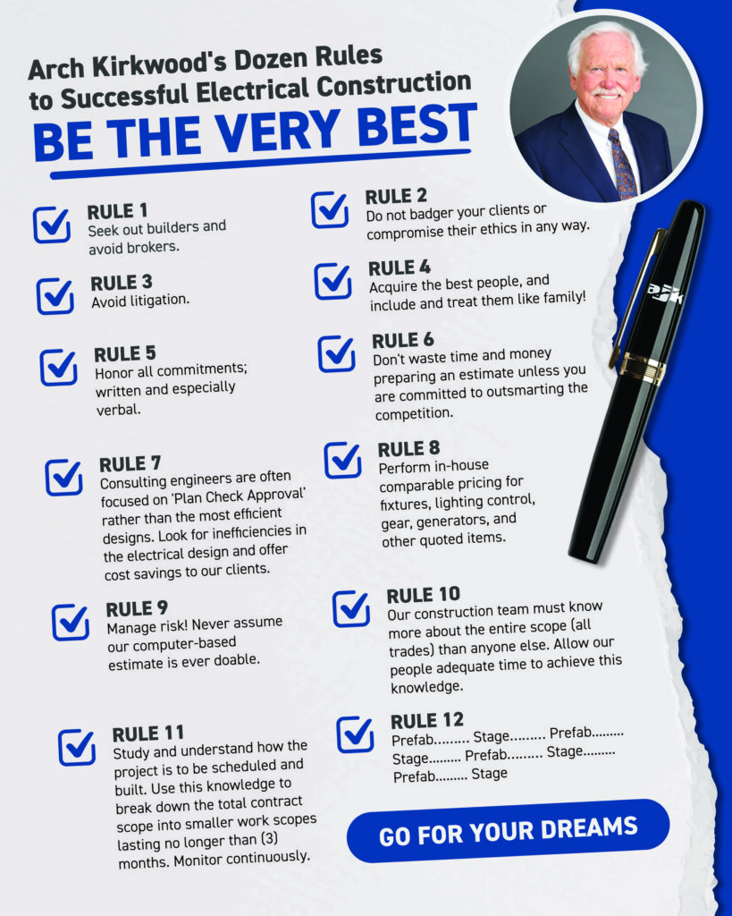 AJK 12 Rules poster shown in full